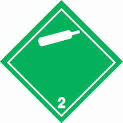 Clase-2-Gases-verde-blanco